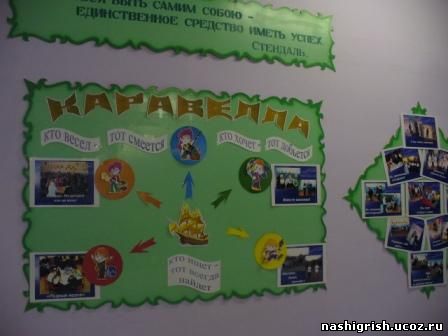 Школьная организация самоуправления "Каравелла"